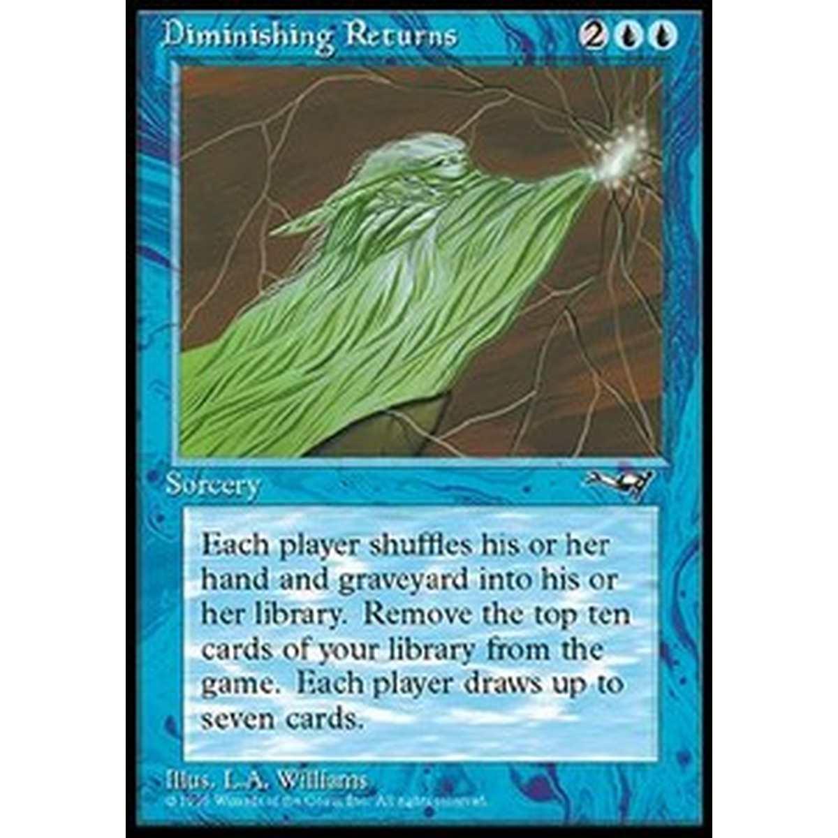 Diminishing Returns - Diminishing Returns - [ALL][GD]