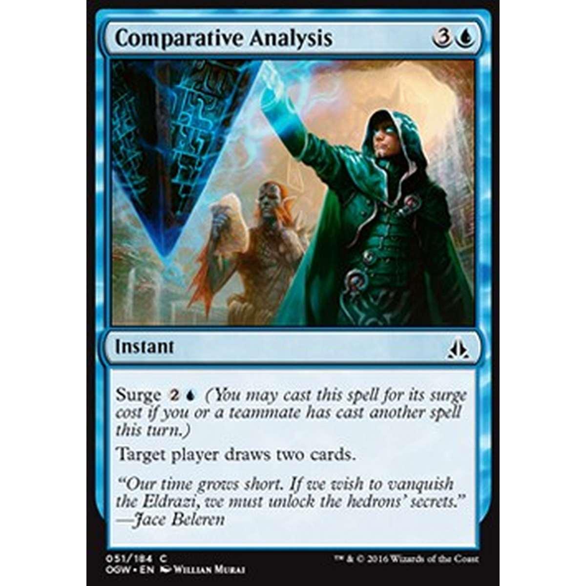 Comparative Analysis - Analisi Comparativa - [OGW] [NM]