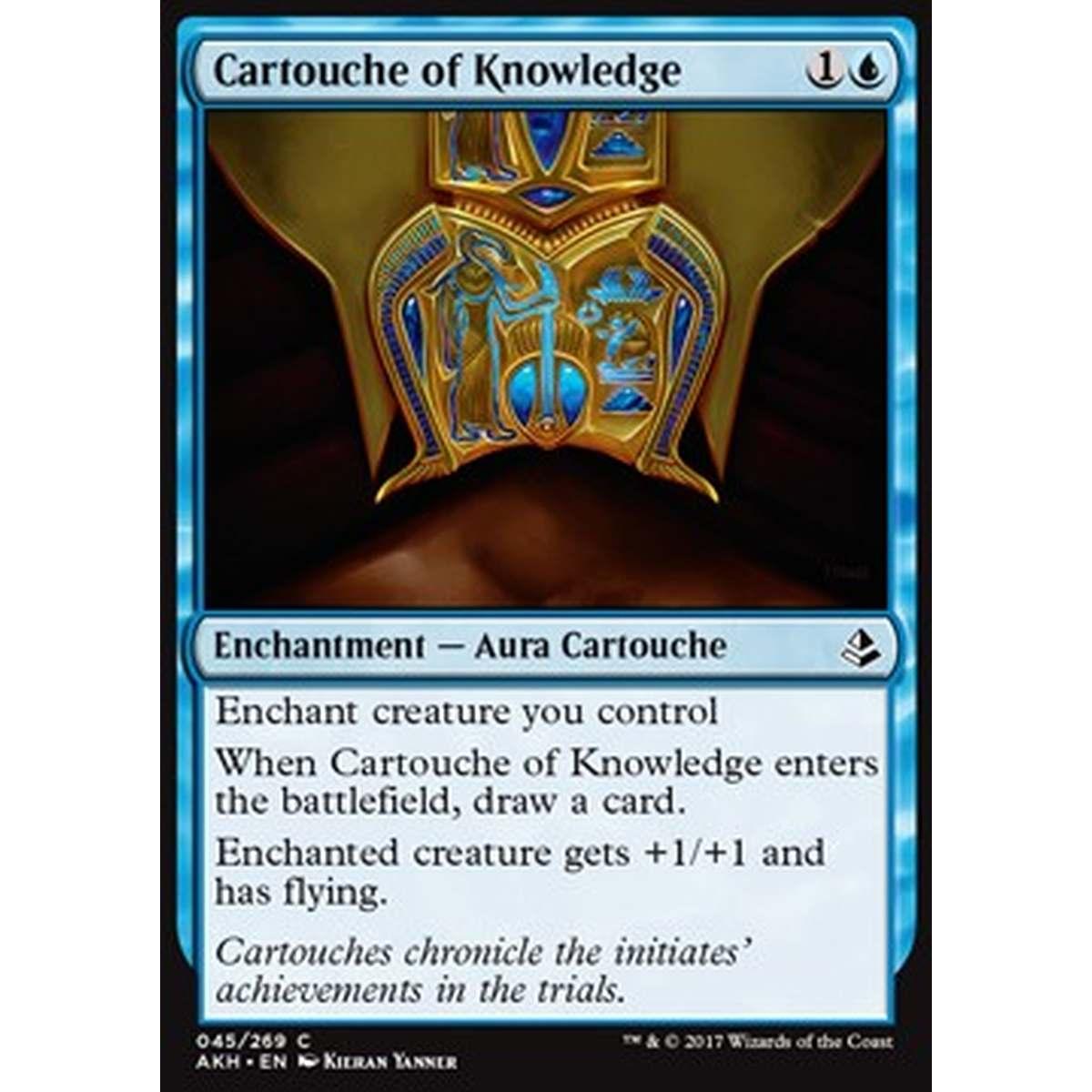 Cartouche of Knowledge - Cartiglio della Conoscenza - [AKH] [NM]