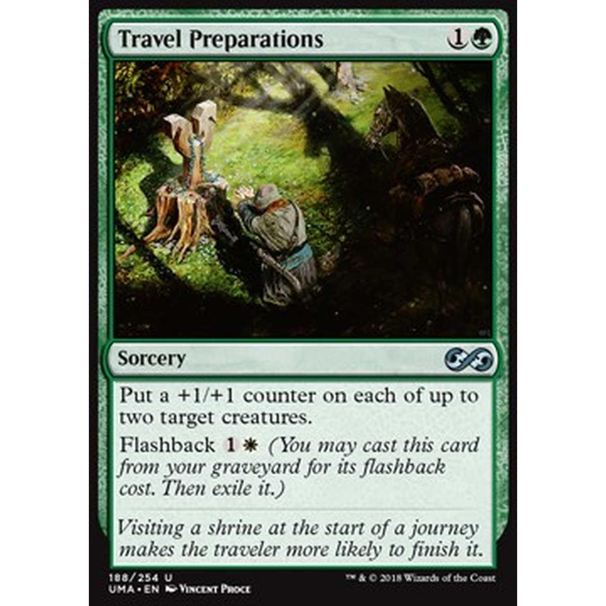 Travel Preparations - Travel Preparations - [UMA] [NM]