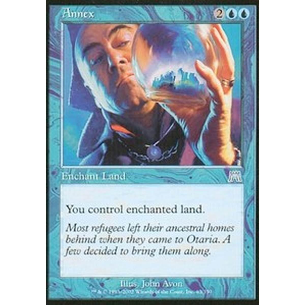 Annex - Annessione - [ONS] [EX]