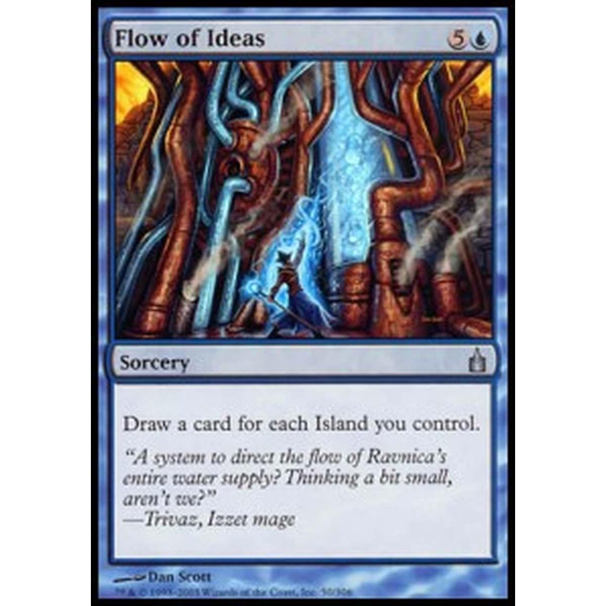 Flow of Ideas - Flusso di Idee - [RAV] [EX]