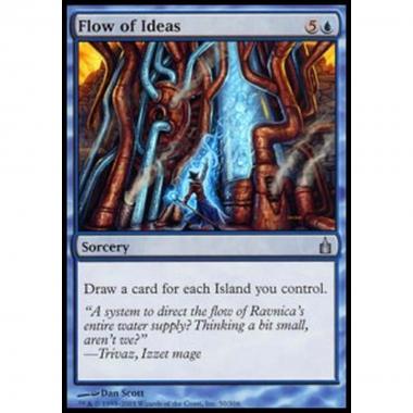 Flow of Ideas - Flusso di Idee - [RAV] [EX]