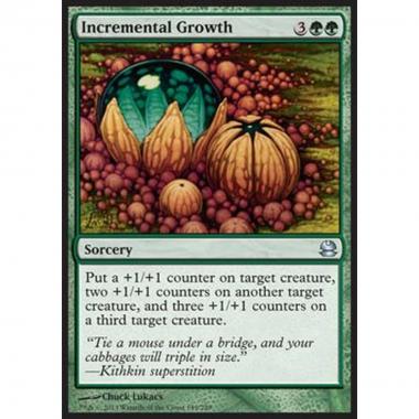 Incremental Growth - Incremental Growth - [MMA] [NM]