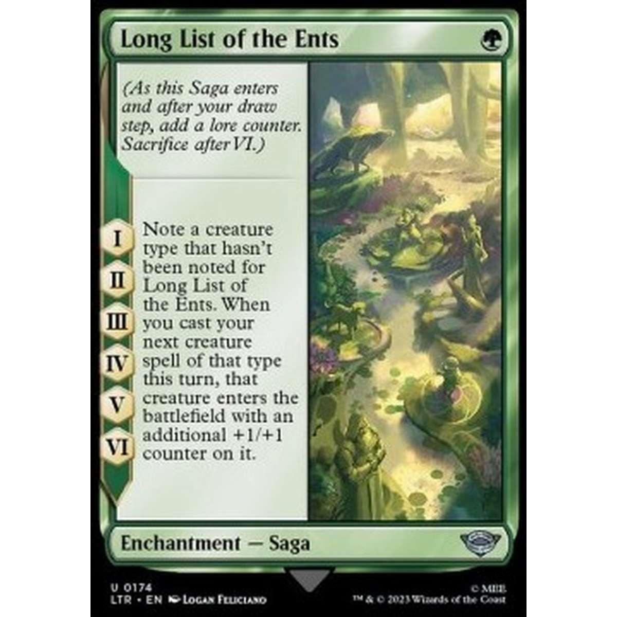 Long List of the Ents - Long List of the Ents - [LTR] [NM]