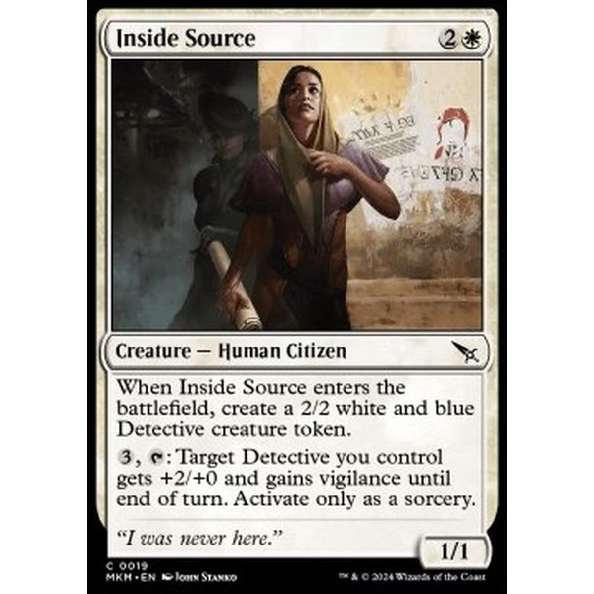 Inside Source - Inside Source - [MKM] [NM]