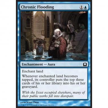 Chronic Flooding - Inondazione Cronica - [RTR] [NM]