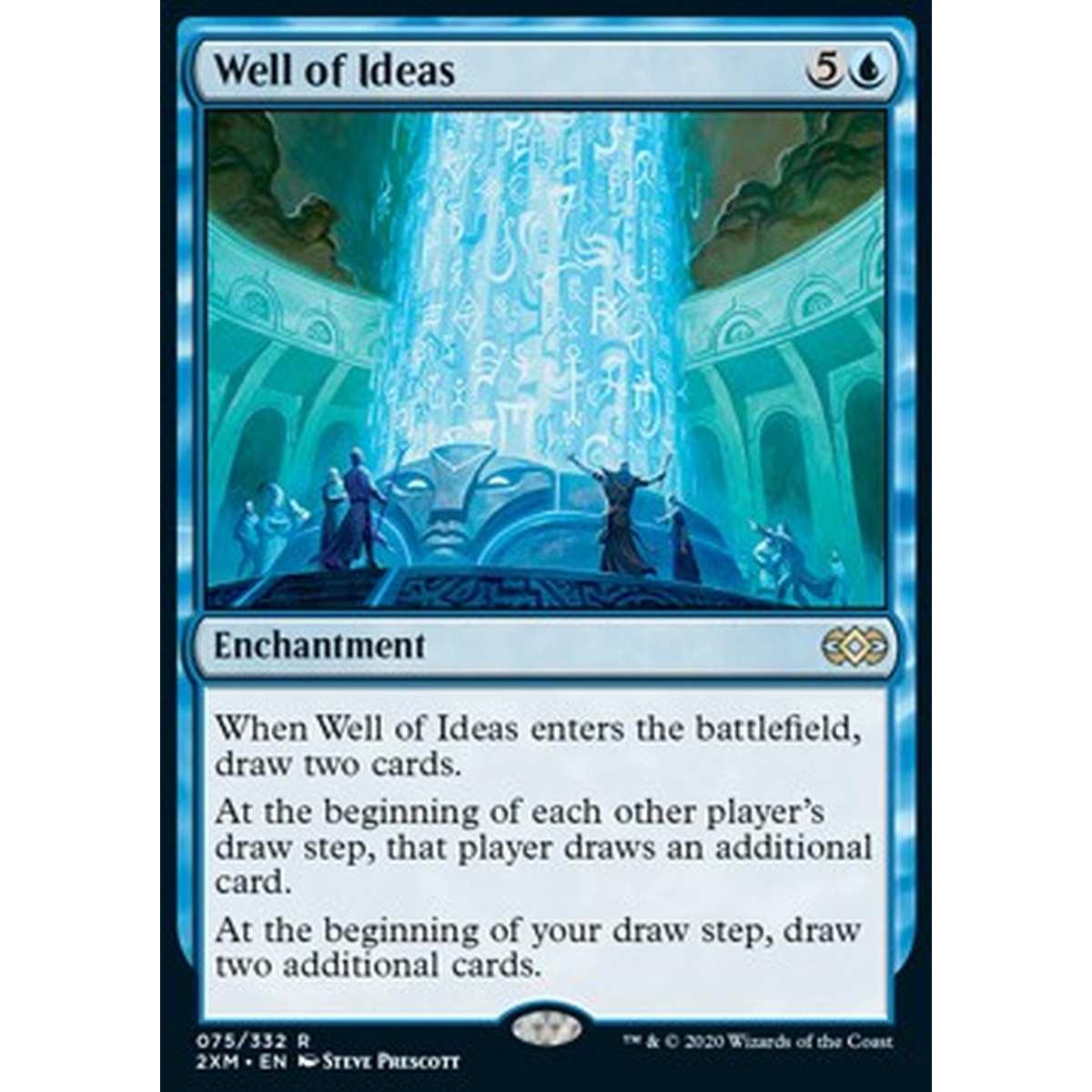 Well of Ideas - Well of Ideas - [2XM] [NM]