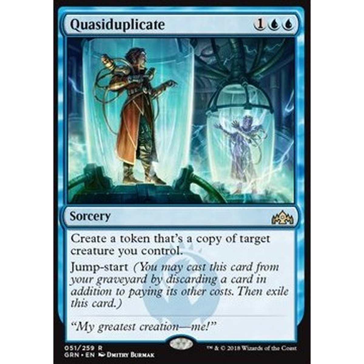 Quasiduplicate - Similduplicazione - [GRN] [NM]