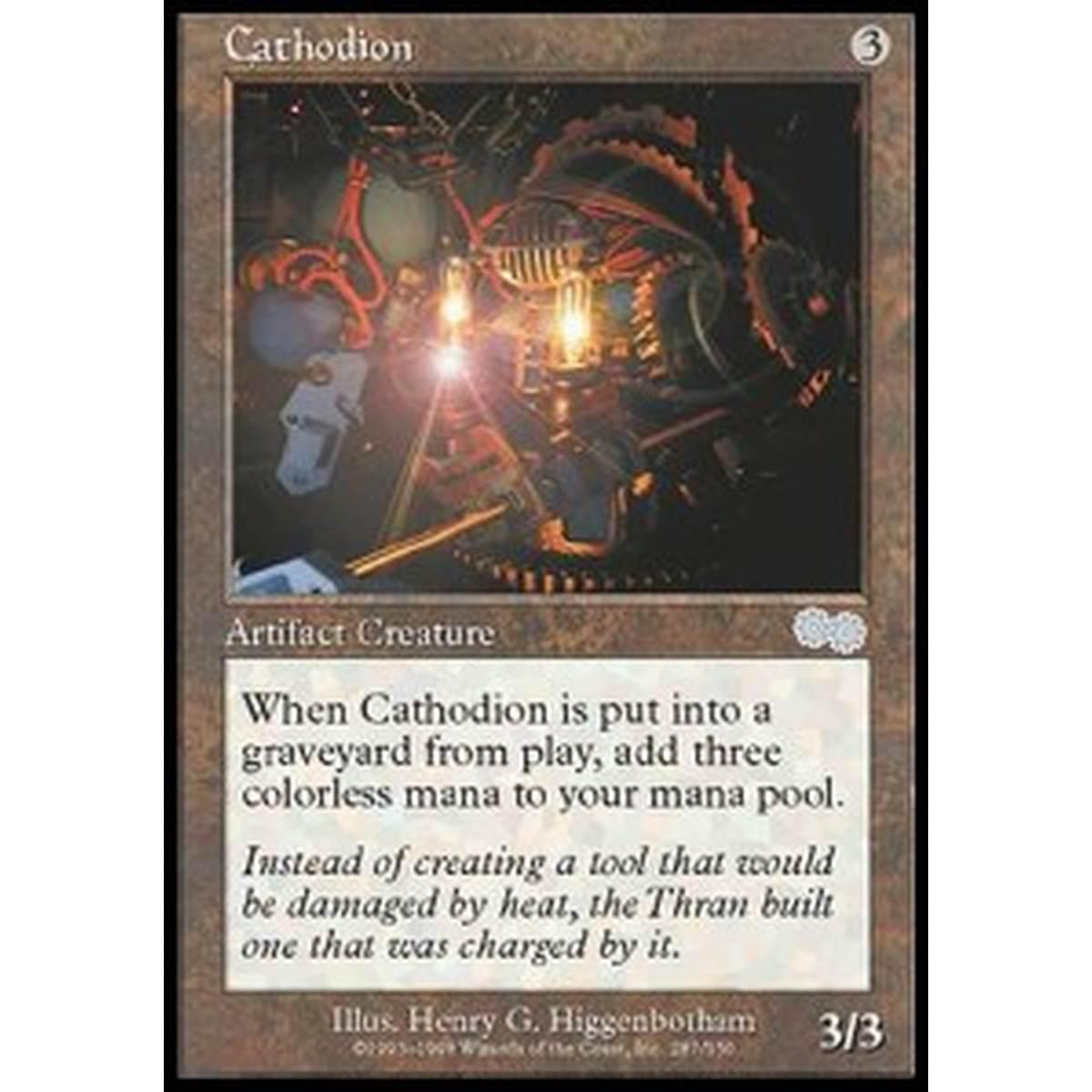 Cathodion - Cathodion - [USG] [EX]