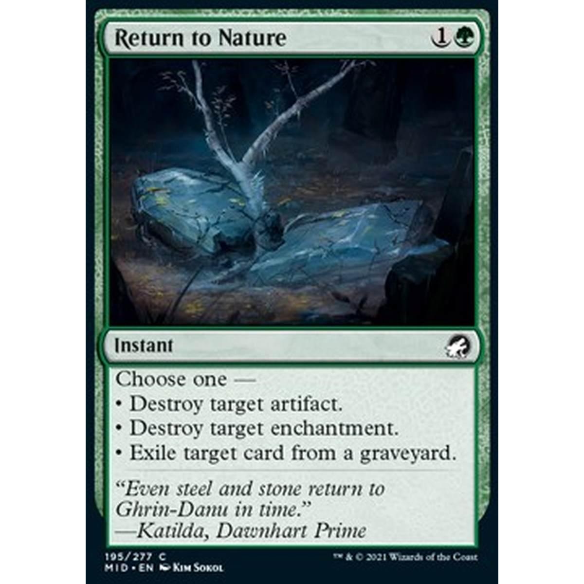 Return to Nature - Restituire alla Natura - [MID] [NM]