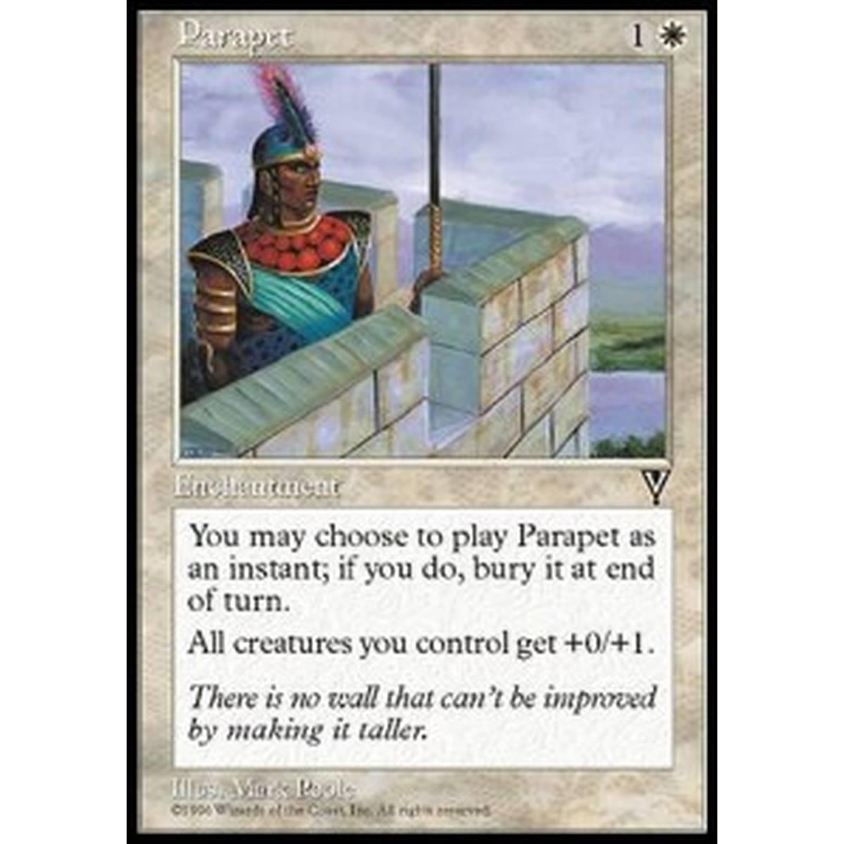 Parapet - Parapetto - [VIS] [EX]