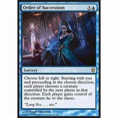 Order of Succession - Ordine di Successione - [C13] [NM]