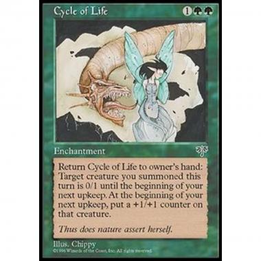 Cycle of Life - Cycle of Life - [MIR] [EX]