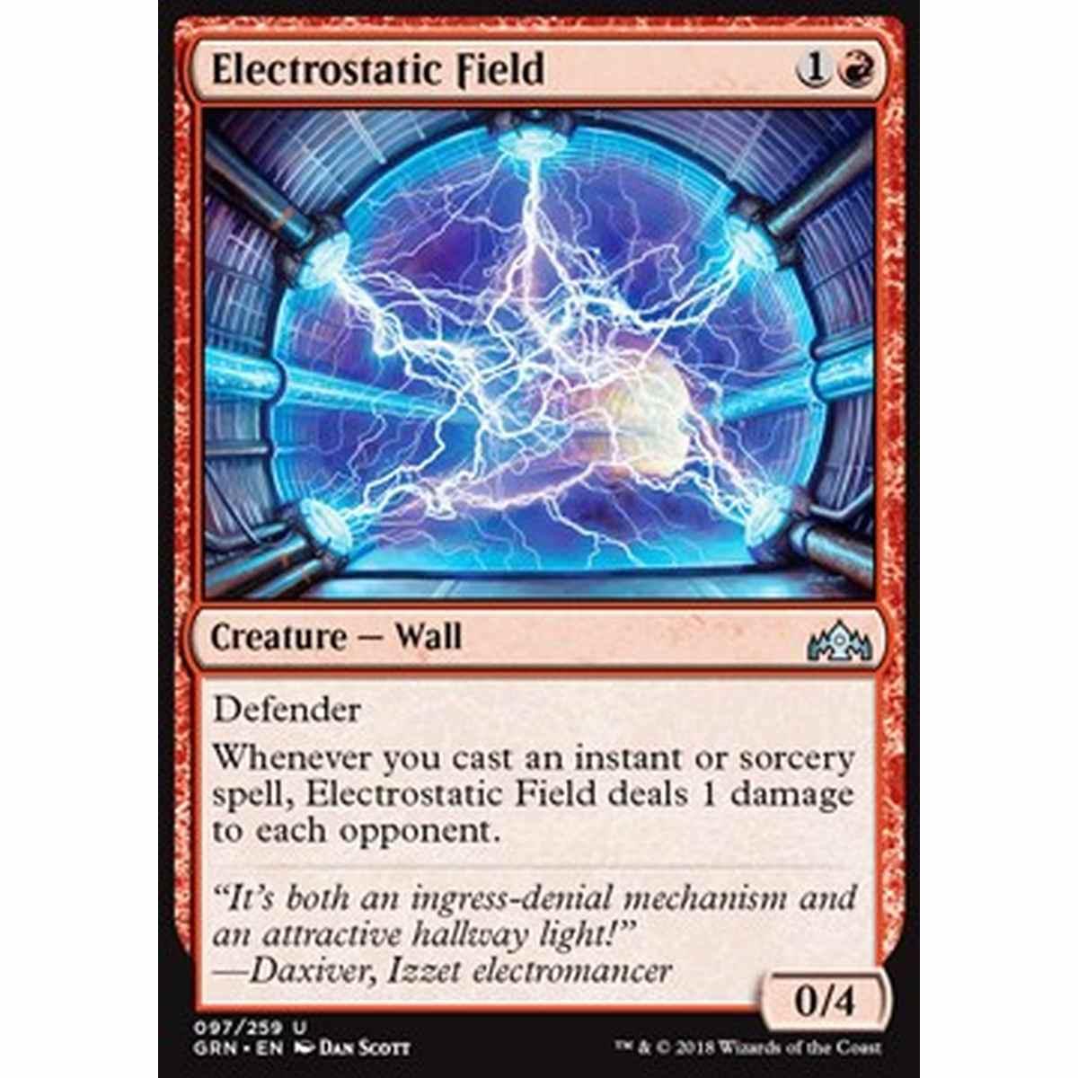 Electrostatic Field - Electrostatic Field - [GRN] [NM]