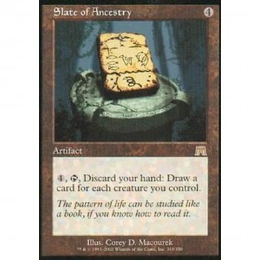 Slate of Ancestry - Slate of Ancestry - [ONS] [PL]