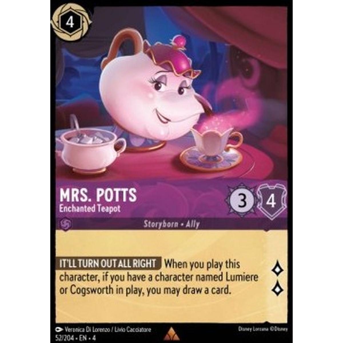 Mrs. Potts - Enchanted Teapot - Mrs. Potts - Enchanted Teapot - [4URS] [NM]