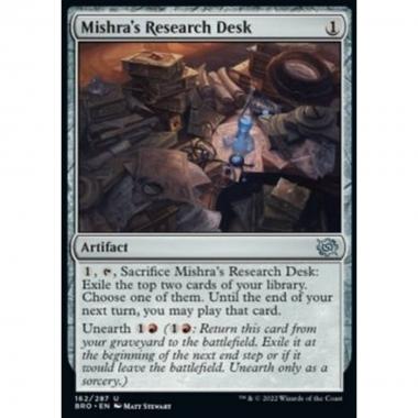 Mishra's Research Desk - Mishra's Research Desk - [BRO] [NM]