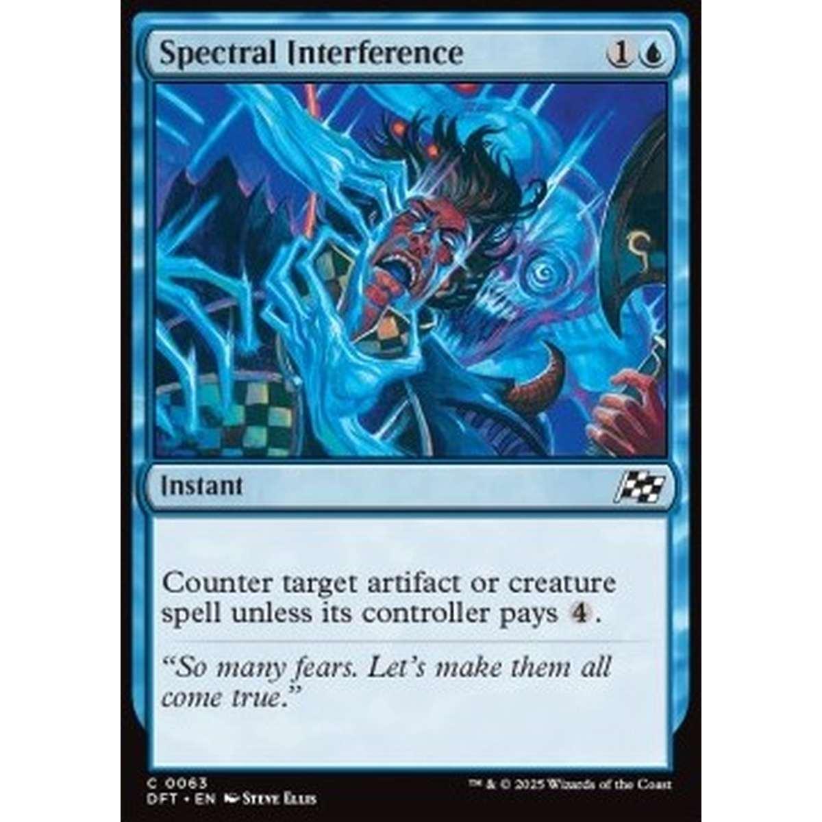 Spectral Interference - Spectral Interference - [DFT] [NM] [Foil]