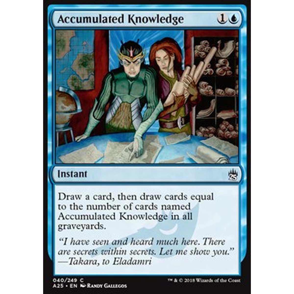 Accumulated Knowledge - Accumulated Knowledge - [A25] [NM]