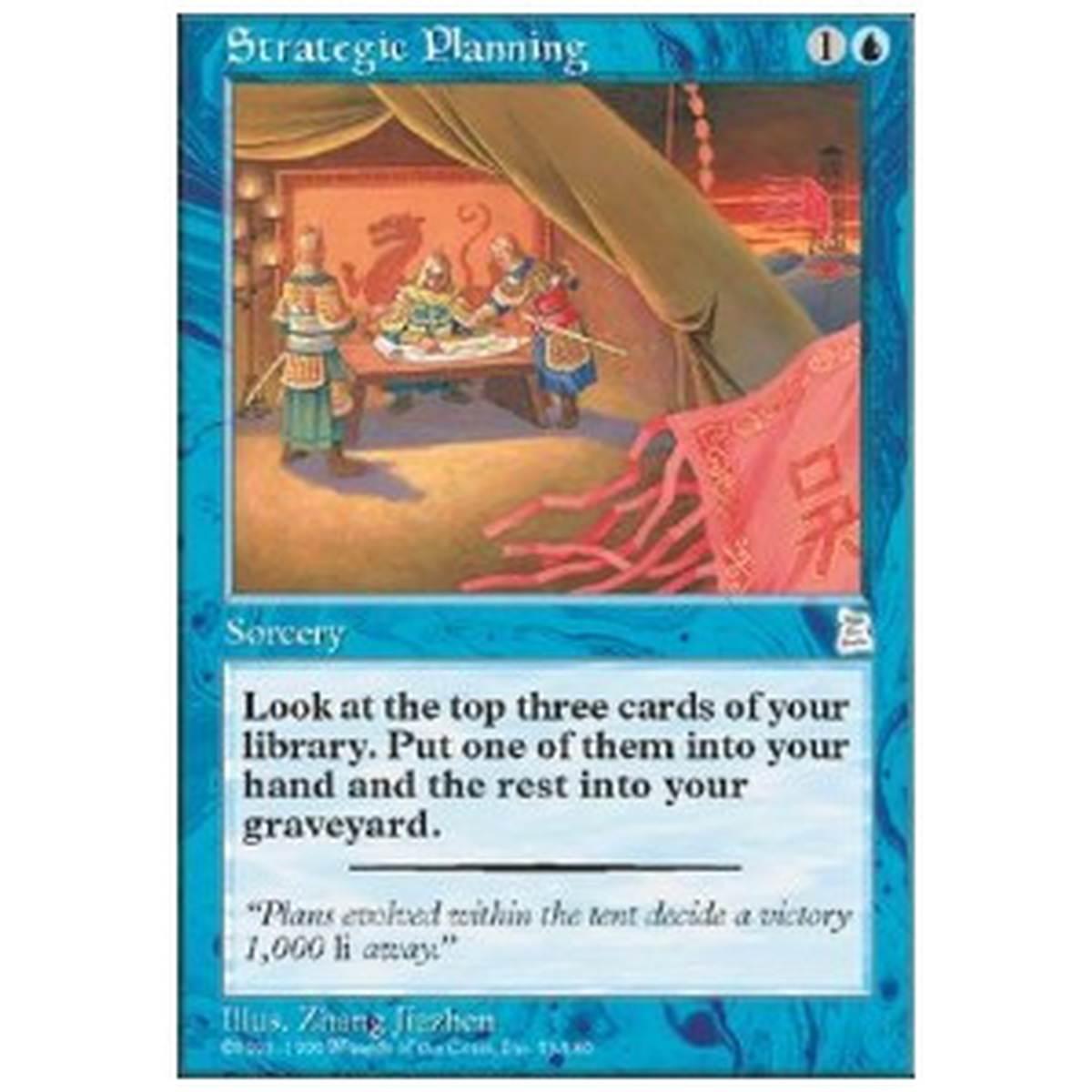 Strategic Planning - Strategic Planning - [PTK] [GD]