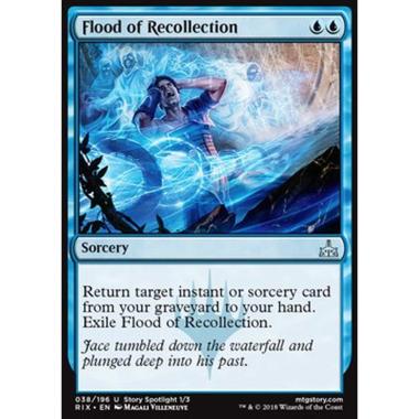 Flood of Recollection - Flood of Recollection - [RIX][NM]