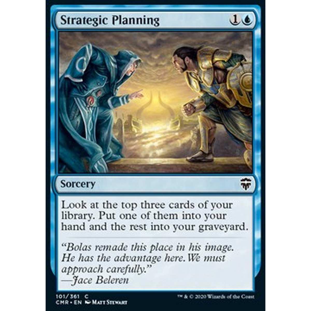 Strategic Planning - Piano Strategico - [CMR][NM]