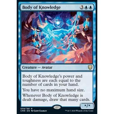 Body of Knowledge - Corpo della Conoscenza - [CMR][NM]