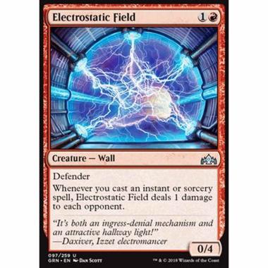 Electrostatic Field - Campo Elettrostatico - [GRN][EX]